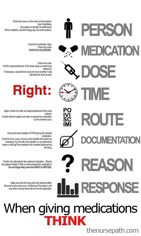 The 8 Rights Of Medication Administration Ems Bls Als Pinterest