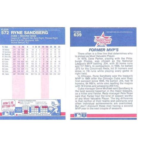 Two 1987 Fleer Ryne Sandberg Baseball Cards 572 639 NM Dave Parker