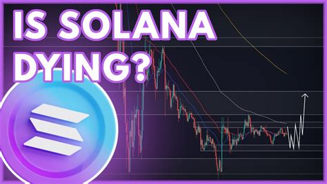 Sol Price Prediction Today Solana Sol Price Prediction And News 2022