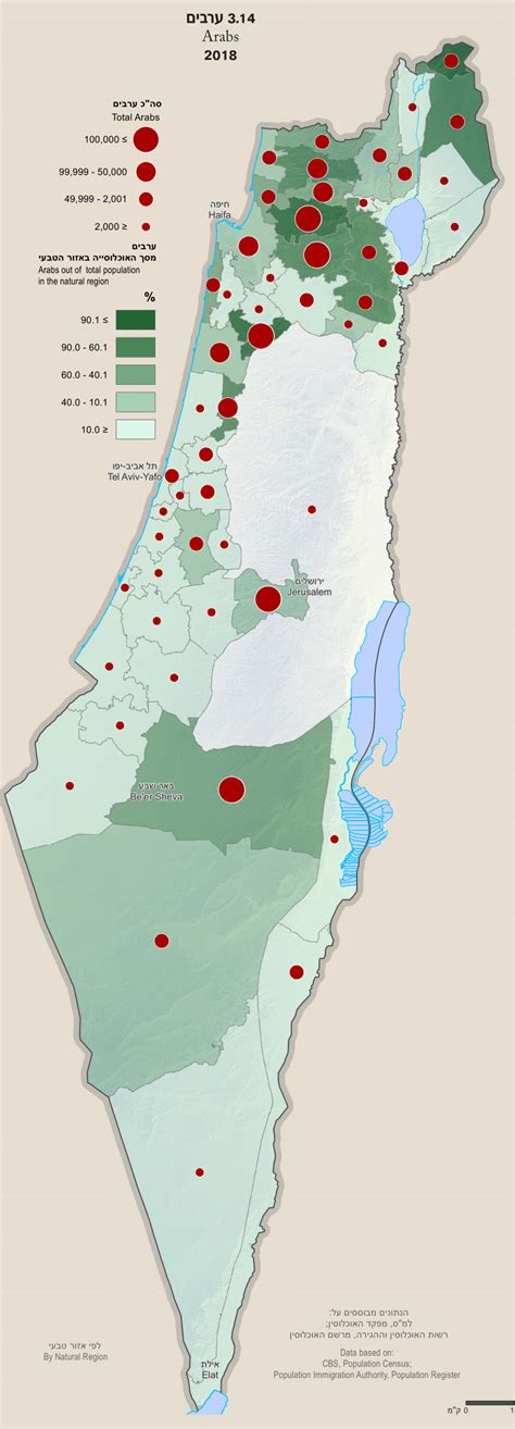 Israel Population 2024 By Ethnicity And Race - Aryn Stephine