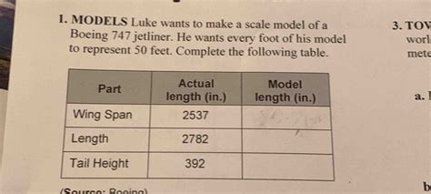 MODELS Luke Wants To Make A Scale Model Of A 3 TOV Boeing 747 Jetliner