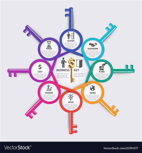 Business key concept infographics design template Vector Image