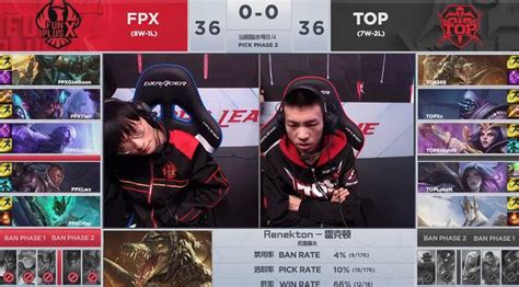 Lol：fpx先下一城 Top疯狂针对金贡 黄金左手无力回天 哔哩哔哩