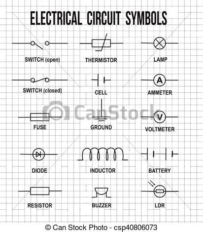 Elektrisch Schema Huisinstallatie Symbolen Eendraadschema Streetporet