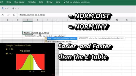 How To Use Excels Normal Distribution Function Normdist And Norm