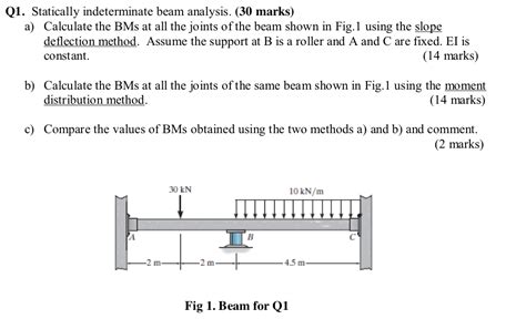 Solved Q Statically Indeterminate Beam Analysis Chegg