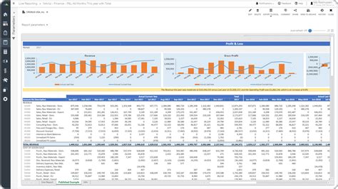 Trend Analysis Report Template – Rebeccachulew.com