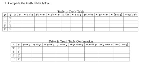 Solved 1. Complete the truth tables below: pva pva Table 1: | Chegg.com