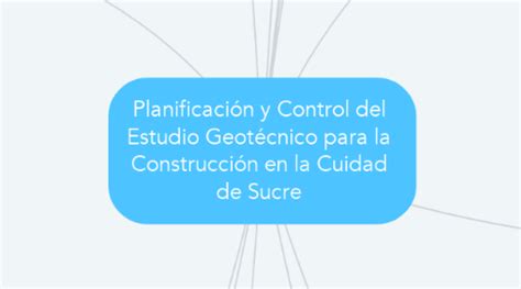 Planificación y Control del Estudio Geotécnico pa MindMeister Mapa