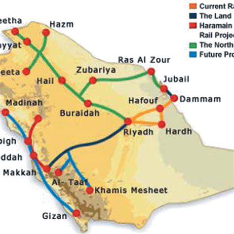 Intercity Railway Network In The Ksa 6 Download Scientific Diagram