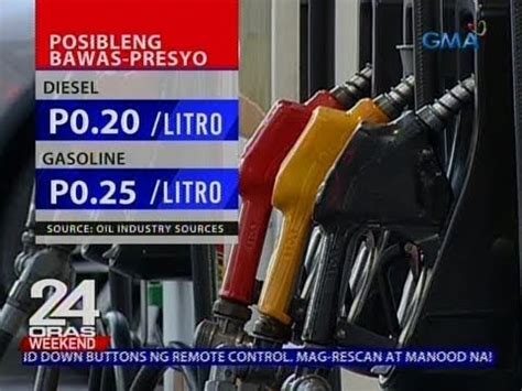 Oras Bawas Presyo Sa Ilang Produktong Petrolyo Inaasahang Bababa