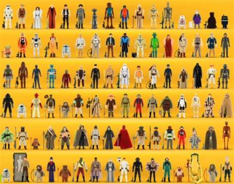 Vintage Star Wars Action Figure Check List Collect All