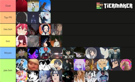 Commu Cw Fr Tier List Community Rankings Tiermaker