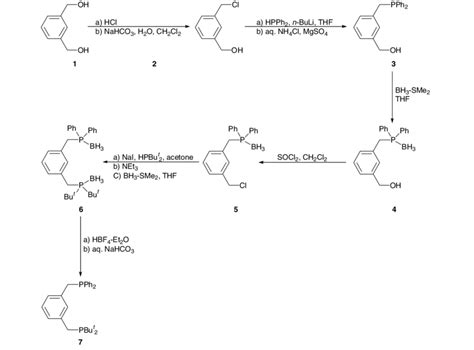 Scheme 3 Synthesis Of The Ligand C 6 H 4 1 Ch 2 Bu T 2 3 Ch 2 Pph