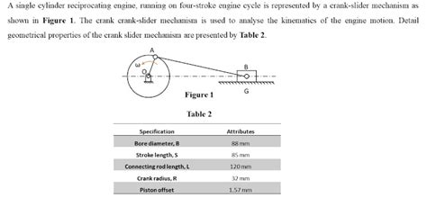 SOLVED A Single Cylinder Reciprocating Engine Running On A Four