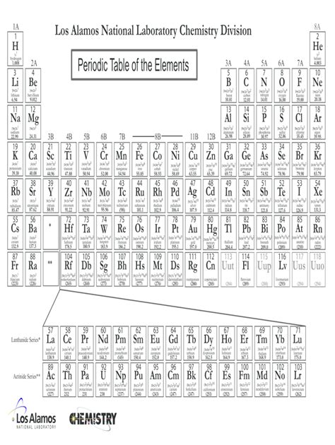 Periodic Table Of Elements Printable Black And White | Elcho Table