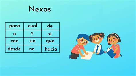 Nexos Qu Son Tipos Y Ejemplos Con Oraciones Educaci N Para Ni Os