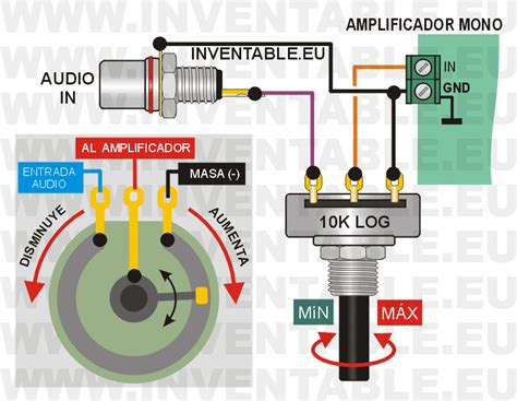 C Mo Se Conecta Un Potenci Metro Como Resistencia Variable Gu A