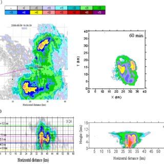 A Horizontal Cross Section Of Radar Reflectivity DBZ At Z 6 5 Km