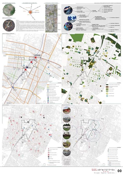 Proposta Di Progetto Urbanistico Sociologico Variante 200 Del Comune