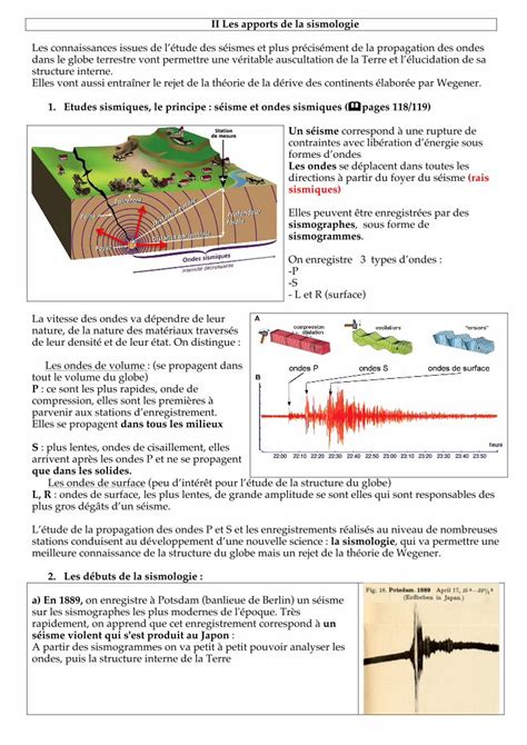 Pdf Etudes Sismiques Le Principe S Isme Et Ondes Beaussier