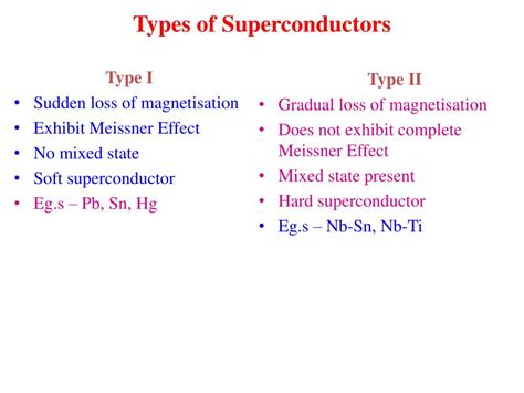 Ppt Superconductors And Their Applications Powerpoint Presentation