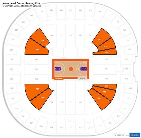 Clemson Basketball Stadium Seating Chart Elcho Table