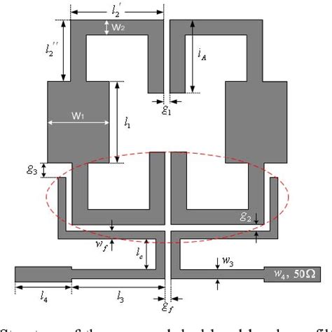 Figure From Design Of The Wide Stopband Dual Band Bandpass Filter