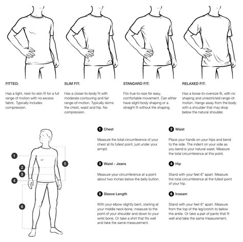 The North Face Men's Tops Size Chart – Climb On Equipment