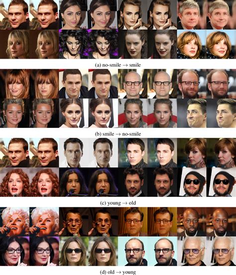 Figure 11 From Latent Diffusion Counterfactual Explanations Semantic