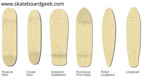 10 Best Skateboard Decks in 2025 (Strongest & Durable Boards)