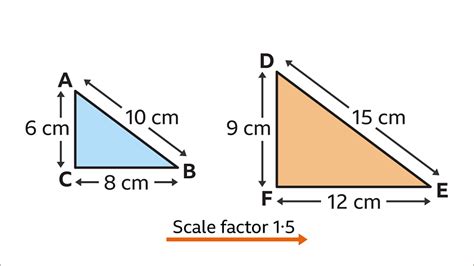 Congruent And Similar Shapes Ks3 Maths Bbc Bitesize Bbc Bitesize