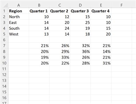 Excel: Show Percentages in Stacked Column Chart