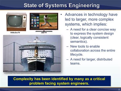 Model Based Systems Engineering Demystified Ppt