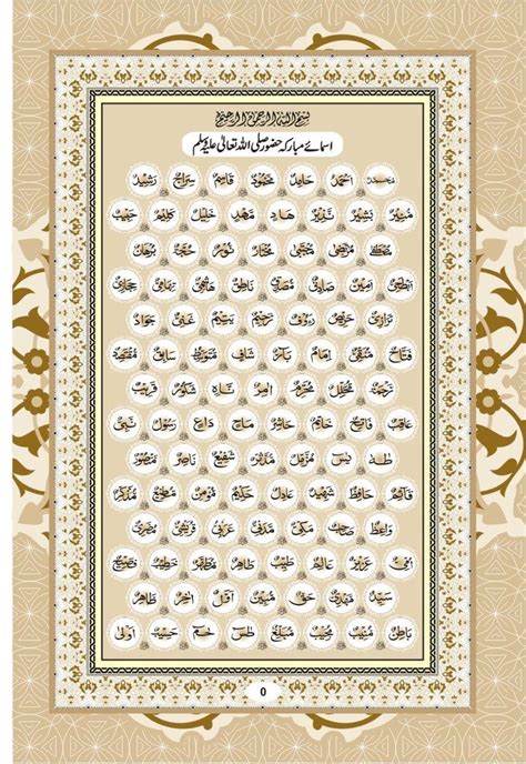 99 Names Of Muhammad Sallallahu Alaihi Wasallam Islamic World Hand