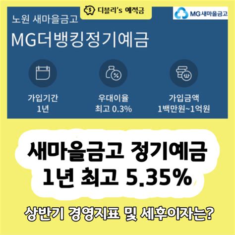 Mg새마을금고 비대면 정기예금 특판 최고금리 535 경영지표는 네이버 블로그