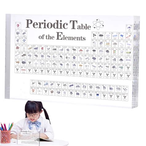 Mua Periodic Tableperiodic Table Of Chemical Elements Postercolorful