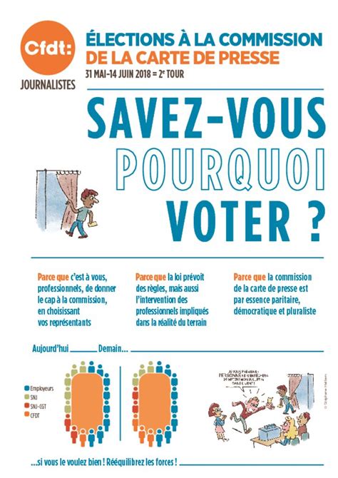 Lections Carte De Presse Me Tour Cfdt Ftv