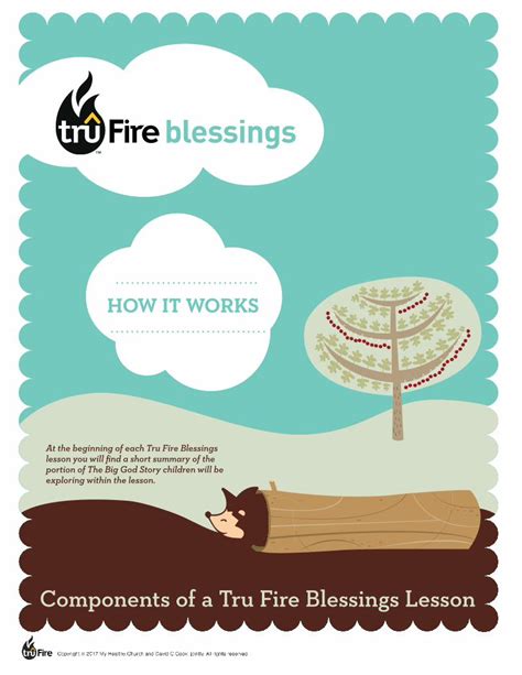 Pdf Components Of A Tru Fire Blessings Lesson The Role Of The