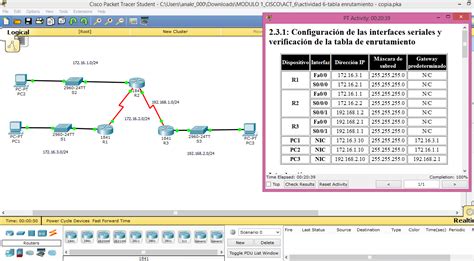 Módulo 1 Actividades Actividad 6 Tabla De Enrutamiento