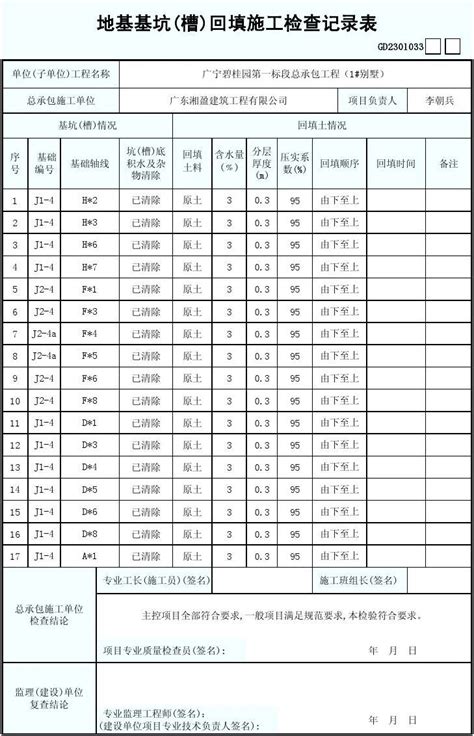 地基基坑槽回填施工检查记录表1word文档在线阅读与下载无忧文档