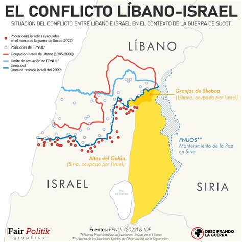 Mapa Del Conflicto Entre Israel Y Hezbolá Descifrando La Guerra