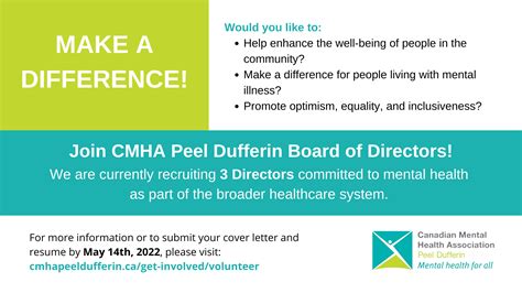 Volunteer Cmha Peel Dufferin