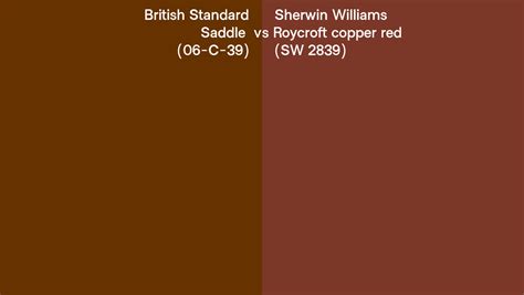 British Standard Saddle 06 C 39 Vs Sherwin Williams Roycroft Copper Red Sw 2839 Side By Side