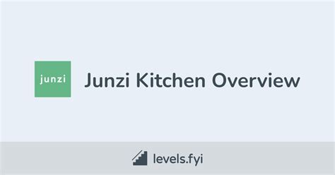 Junzi Kitchen Careers | Levels.fyi