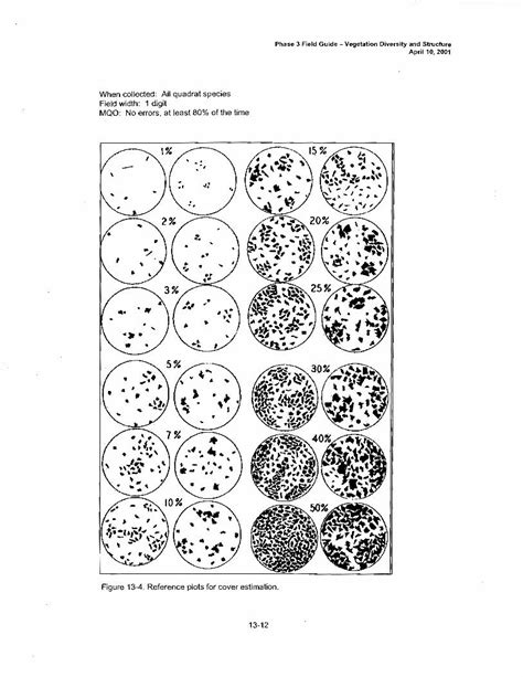 (PDF) California Native Plant Society (CNPS) - DOKUMEN.TIPS