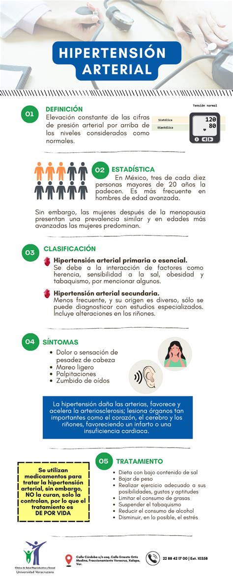 Jornada De Detección De La Hipertensión Arterial 2023 Clínica Universitaria De Salud