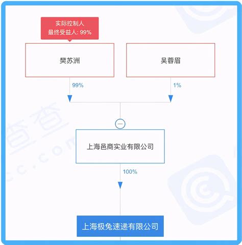 巨头围剿 极兔狂奔：它离拼多多还有多远？凤凰网