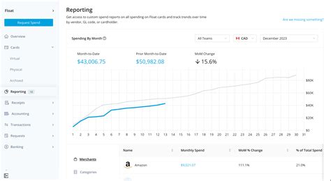 Float Pricing Reviews And Features Capterra Canada 2024