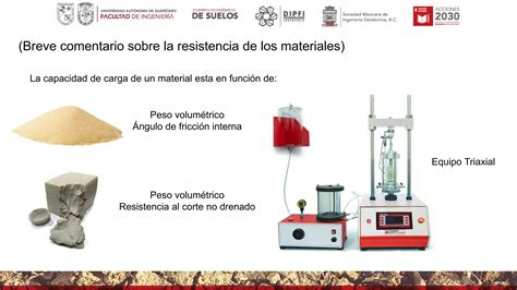 Estudio Geotécnico Etapas y Aplicaciones en la Construcción PPT